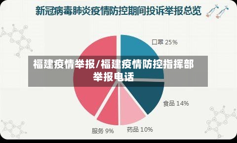 福建疫情举报/福建疫情防控指挥部举报电话-第2张图片