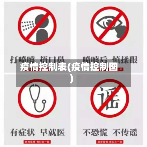 疫情控制表(疫情控制图)-第1张图片