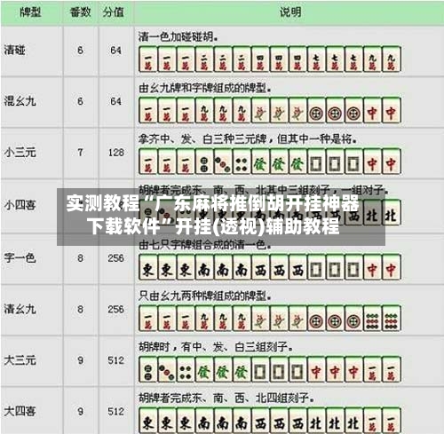 实测教程“广东麻将推倒胡开挂神器下载软件”开挂(透视)辅助教程-第1张图片