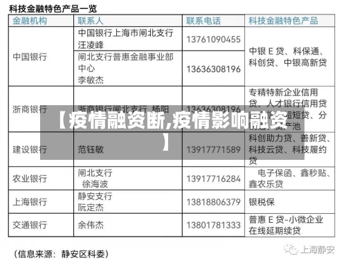 【疫情融资断,疫情影响融资】-第2张图片