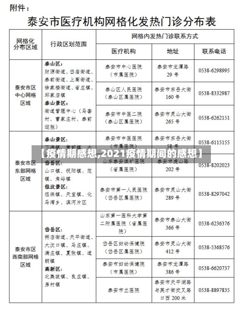 【疫情期感想,2021疫情期间的感想】