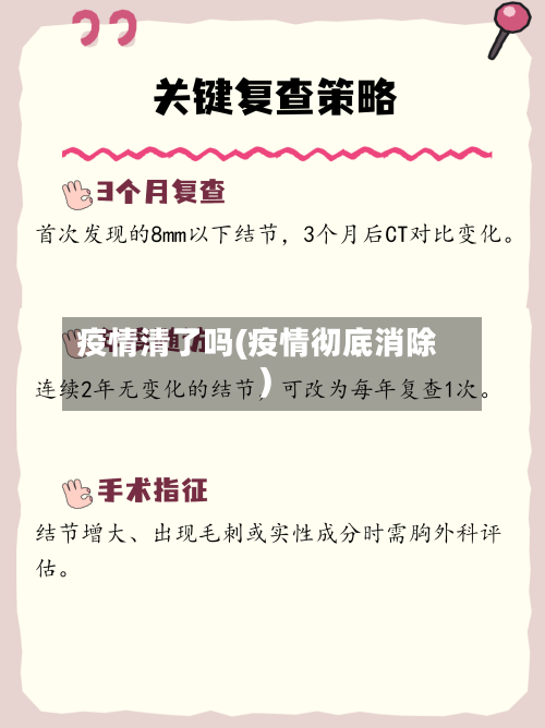 疫情清了吗(疫情彻底消除)-第1张图片