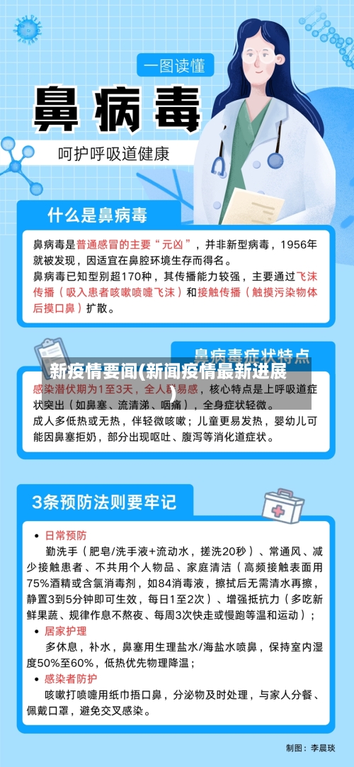 新疫情要闻(新闻疫情最新进展)-第2张图片