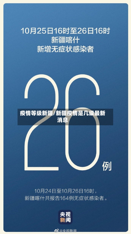 疫情等级新疆/新疆疫情是几级最新消息