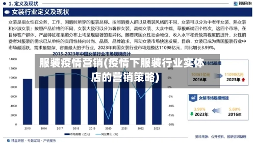 服装疫情营销(疫情下服装行业实体店的营销策略)