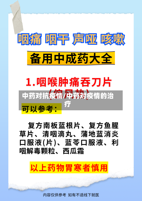 中药对抗疫情/中药对疫情的治疗-第2张图片