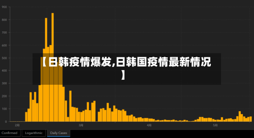 【日韩疫情爆发,日韩国疫情最新情况】-第1张图片