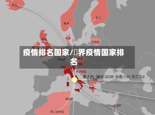 疫情排名国家/卋界疫情国家排名-第2张图片