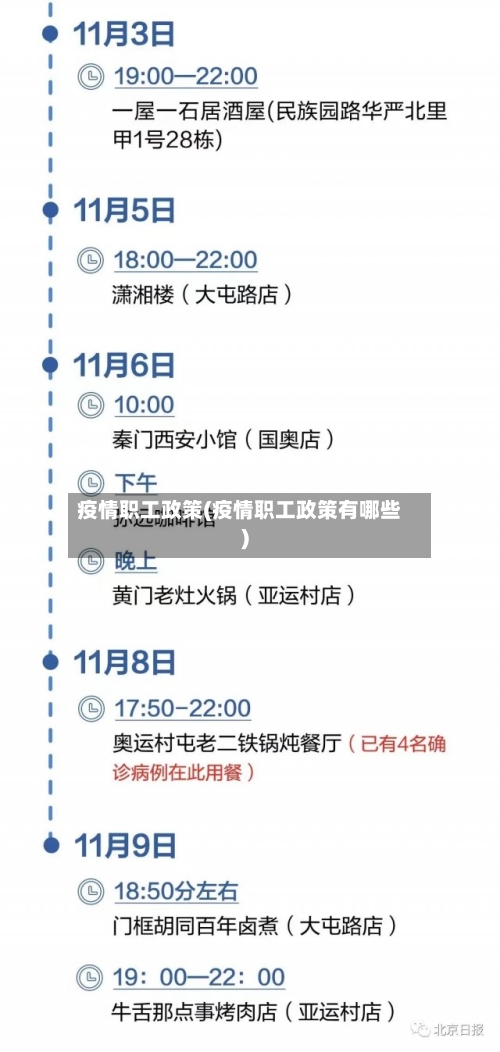 疫情职工政策(疫情职工政策有哪些)-第1张图片