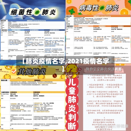 【肺炎疫情名字,2021疫情名字】-第2张图片