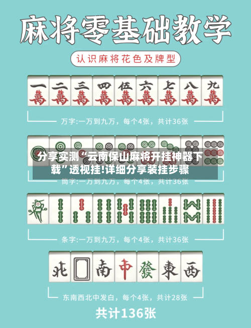 分享实测“云南保山麻将开挂神器下载	”透视挂!详细分享装挂步骤-第2张图片