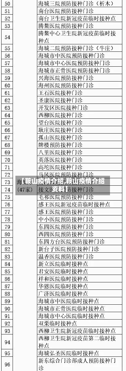【鞍山疫情介绍,鞍山疫情介绍资料】