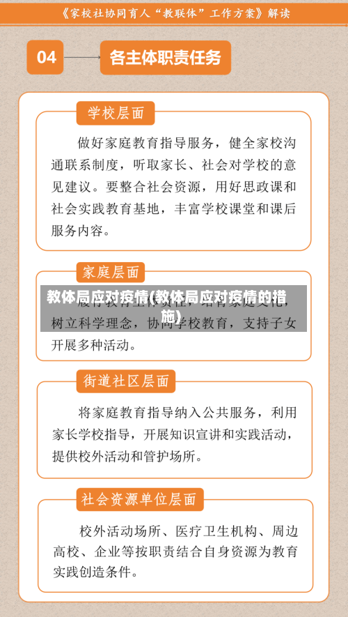 教体局应对疫情(教体局应对疫情的措施)-第3张图片