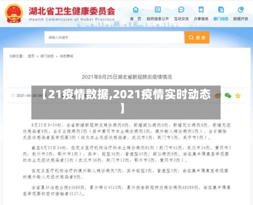 【21疫情数据,2021疫情实时动态】-第1张图片