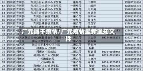 广元属于疫情/广元疫情最新通知文件-第2张图片