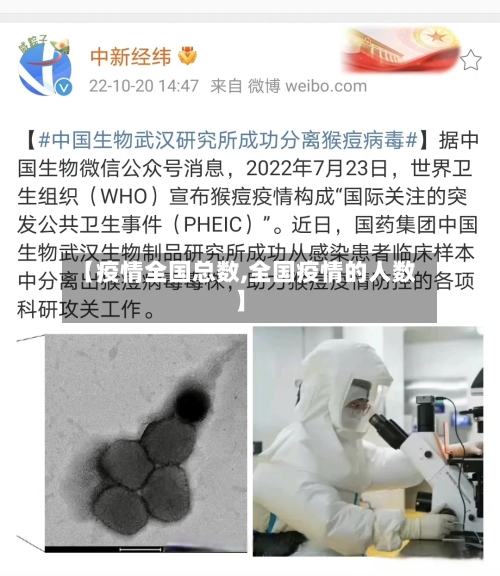 【疫情全国总数,全国疫情的人数】-第2张图片