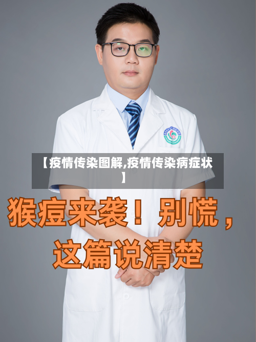【疫情传染图解,疫情传染病症状】