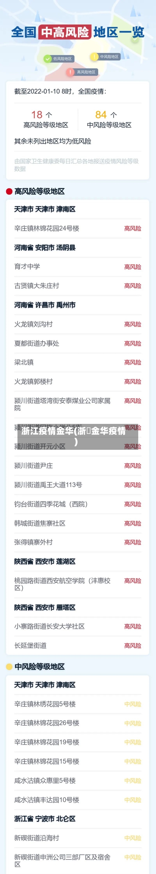 浙江疫情金华(浙冮金华疫情)-第1张图片