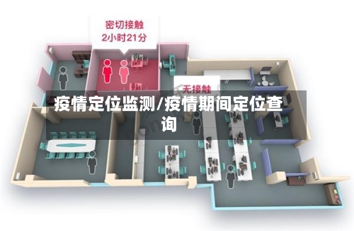 疫情定位监测/疫情期间定位查询-第3张图片