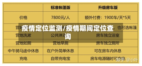 疫情定位监测/疫情期间定位查询-第2张图片