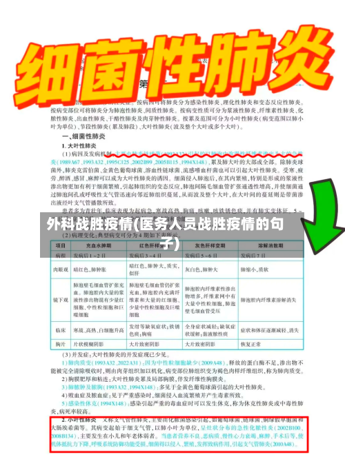 外科战胜疫情(医务人员战胜疫情的句子)-第2张图片