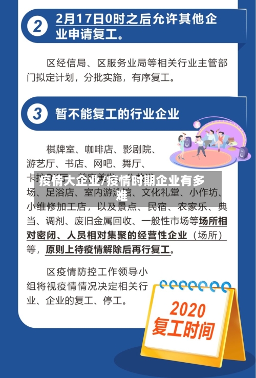 疫情大企业/疫情时期企业有多难