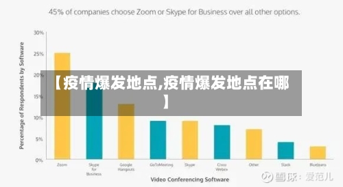 【疫情爆发地点,疫情爆发地点在哪】-第3张图片