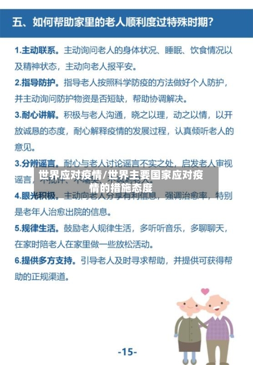 世界应对疫情/世界主要国家应对疫情的措施态度-第1张图片