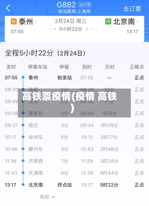 高铁票疫情(疫情 高铁)-第1张图片