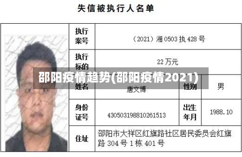 邵阳疫情趋势(邵阳疫情2021)-第2张图片