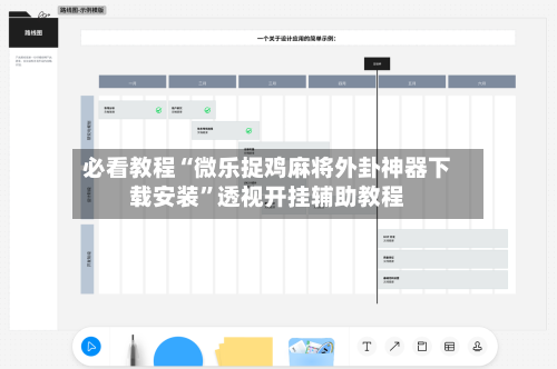 必看教程“微乐捉鸡麻将外卦神器下载安装	”透视开挂辅助教程-第1张图片