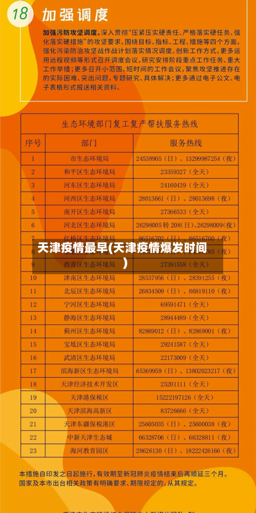 天津疫情最早(天津疫情爆发时间)