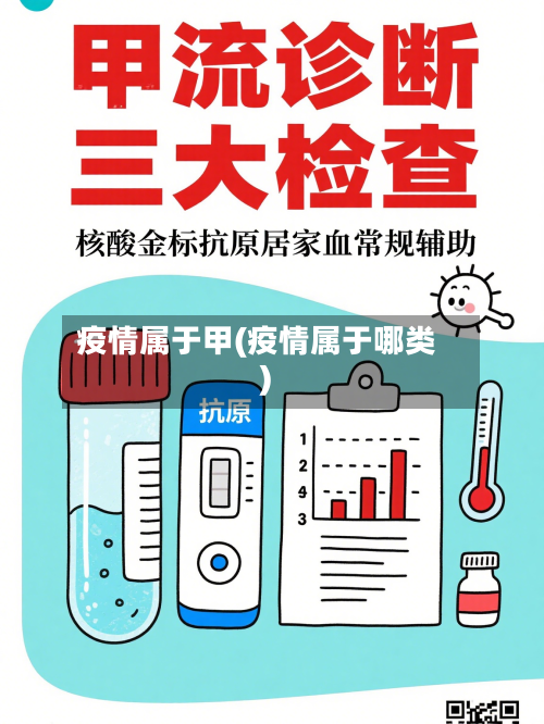 疫情属于甲(疫情属于哪类)-第3张图片