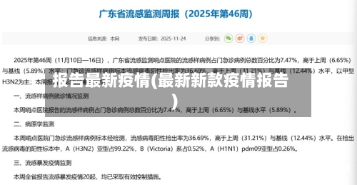 报告最新疫情(最新新款疫情报告)-第1张图片