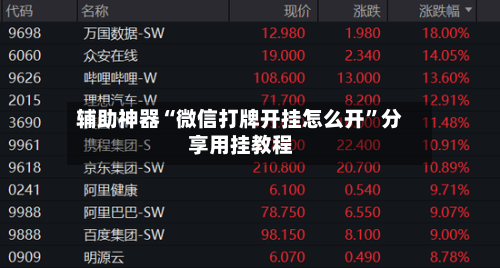 辅助神器“微信打牌开挂怎么开”分享用挂教程-第1张图片