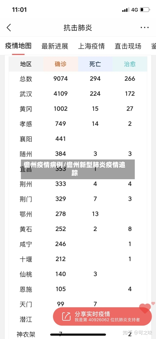 儋州疫情病例/儋州新型肺炎疫情追踪-第2张图片