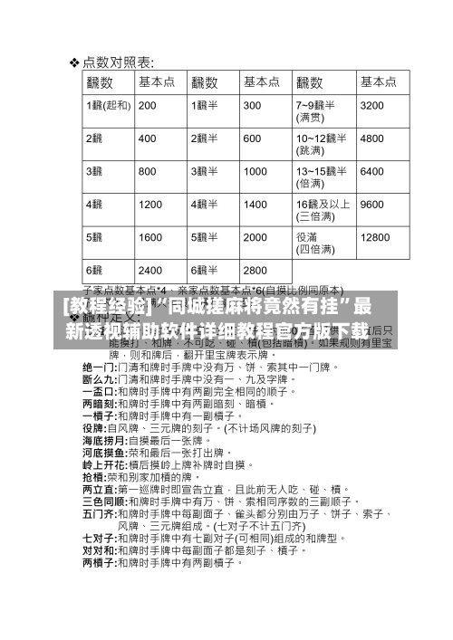 [教程经验]“同城搓麻将竟然有挂”最新透视辅助软件详细教程官方版下载