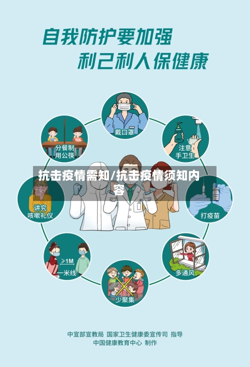 抗击疫情需知/抗击疫情须知内容-第3张图片