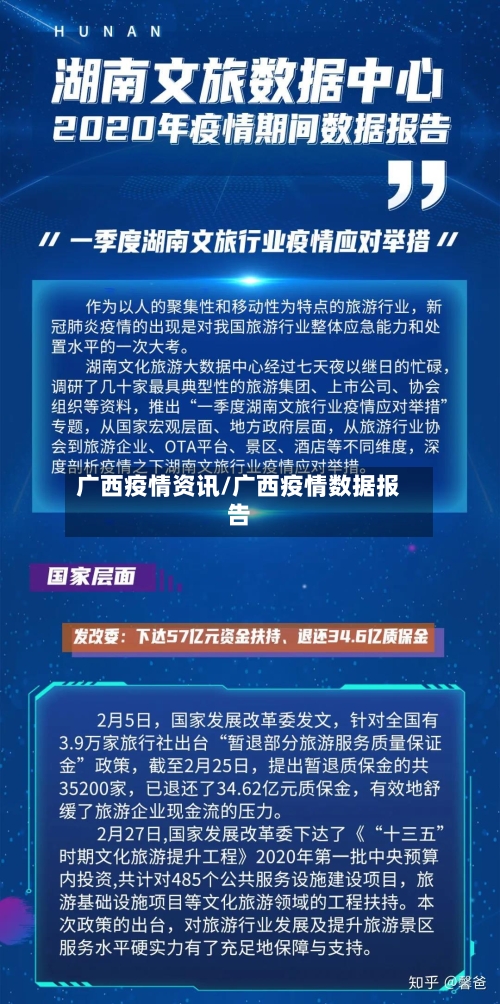 广西疫情资讯/广西疫情数据报告-第2张图片