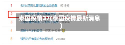泰国疫情37(泰国疫情最新消息)