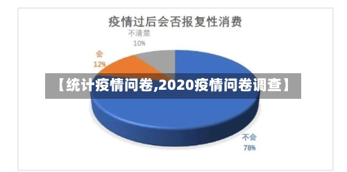 【统计疫情问卷,2020疫情问卷调查】