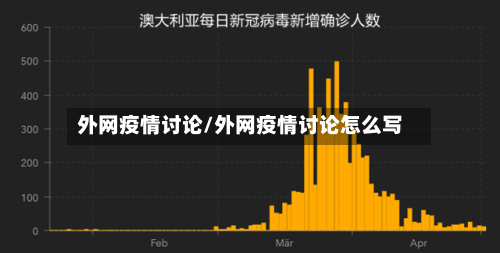 外网疫情讨论/外网疫情讨论怎么写-第2张图片