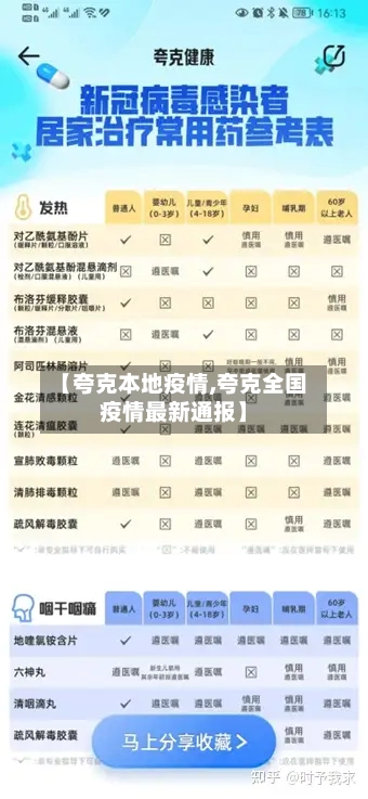 【夸克本地疫情,夸克全国疫情最新通报】