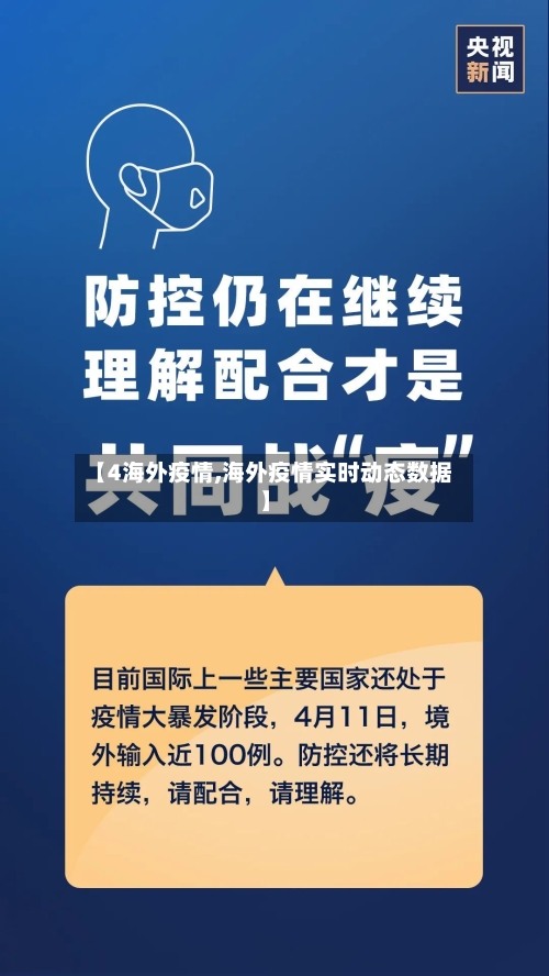 【4海外疫情,海外疫情实时动态数据】-第2张图片