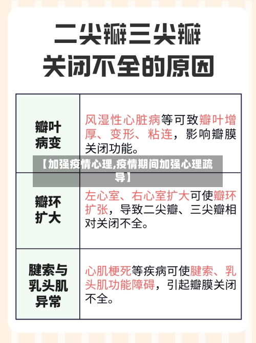 【加强疫情心理,疫情期间加强心理疏导】-第2张图片