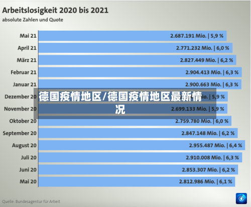 德国疫情地区/德国疫情地区最新情况-第1张图片