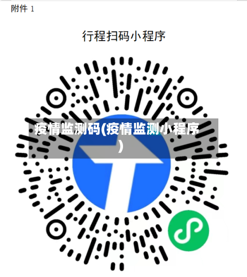疫情监测码(疫情监测小程序)-第1张图片