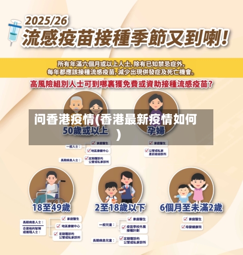 问香港疫情(香港最新疫情如何)