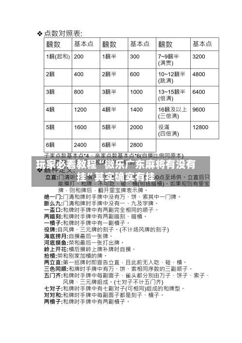 玩家必看教程“微乐广东麻将有没有挂”其实确实有挂-第2张图片
