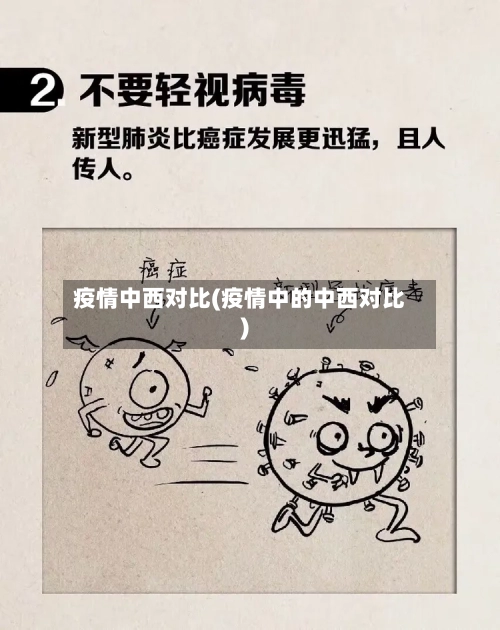 疫情中西对比(疫情中的中西对比)
